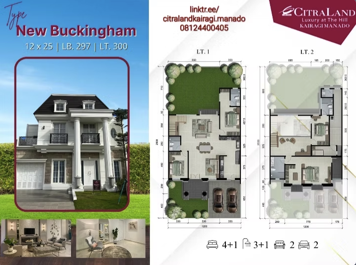 Pilihan Rumah, Ruko & Tanah Developer Terpercaya di Manado | Hunian & Investasi 4